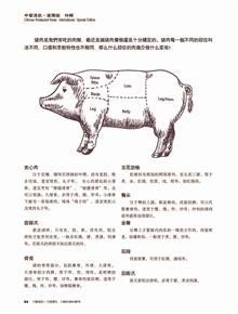 P064
